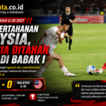 Garuda Muda Tekan Malaysia, Indonesia U-20 Masih Tertahan 0-0 di Babak Pertama