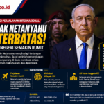 Ruang Gerak Netanyahu di Luar Negeri Makin Rumit, Surat Perintah ICC Bayangi Perjalanan Internasional