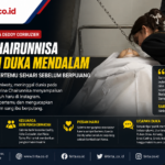 Pesan Haru Sabrina Chairunnisa untuk Ibunda Deddy Corbuzier: Bersyukur Sempat Bertemu Terakhir Kali