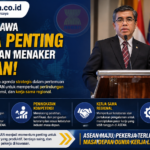 Indonesia Bawa Agenda Perlindungan Pekerja dalam Pertemuan Menteri Ketenagakerjaan ASEAN