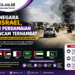 Delapan Negara Bersatu Kecam Israel, Peta Jalan Perdamaian Gaza Terancam Terhambat