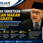 Pemerintah Benahi Makan Bergizi Gratis, Tata Kelola dan Ketepatan Sasaran Jadi Fokus Utama