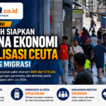 Spanyol Siapkan Pemulihan Ekonomi Ceuta, Lebih dari €15 Juta Disiapkan Usai Krisis Migrasi