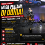 Benz Patent-Motorwagen: Mobil Pertama di Dunia yang Mengubah Sejarah Otomotif dengan Mesin 0,75 Tenaga Kuda