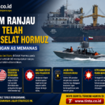 Iran Klaim Tebar Ranjau Laut Baru di Selat Hormuz, Ketegangan dengan AS Memanas