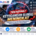 Ketegangan Global Meningkat, Pergerakan Energi dan Pasar Internasional Mulai Menghadapi Tekanan Baru